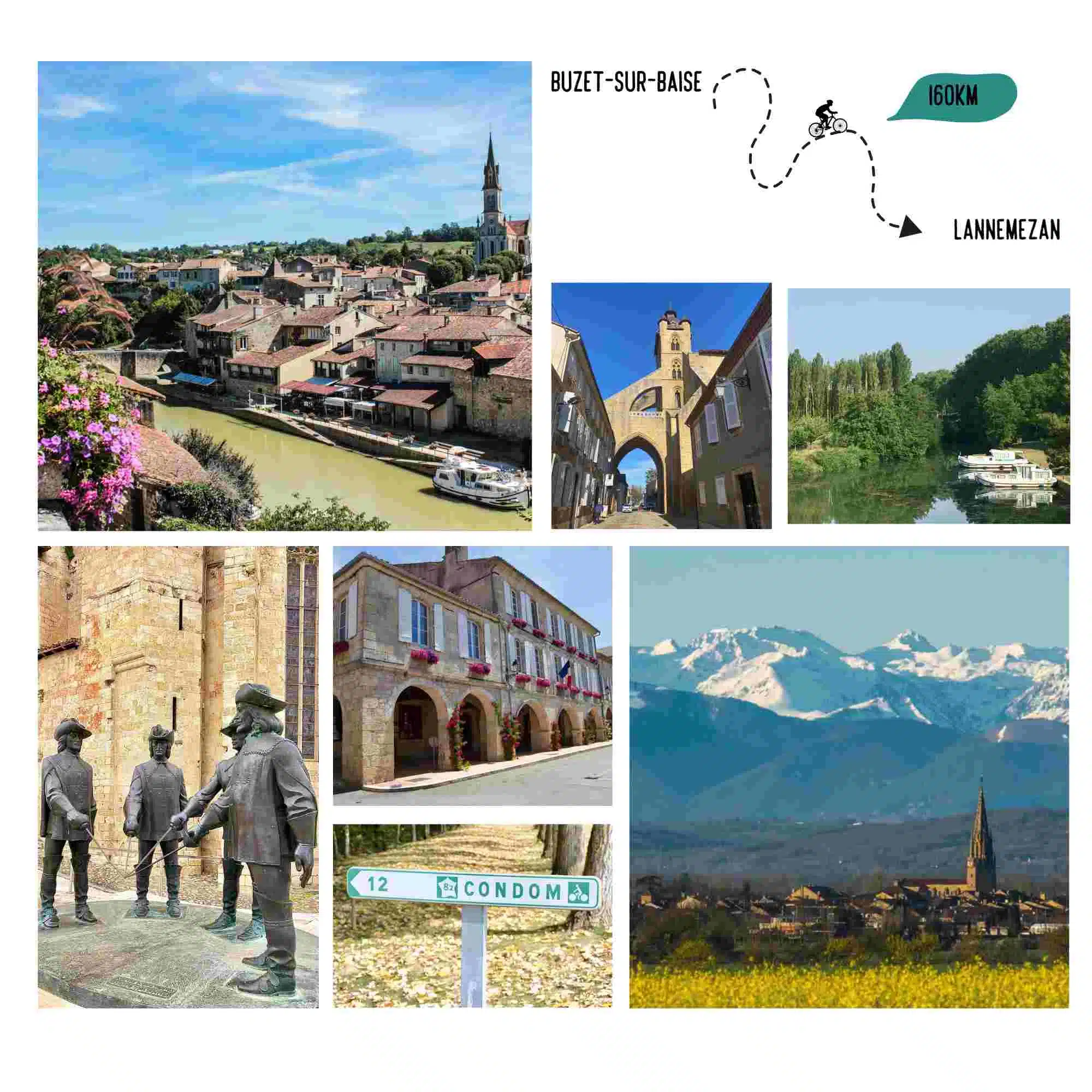 Séjours à vélo. Un collage d'image représentant le circuit à vélo